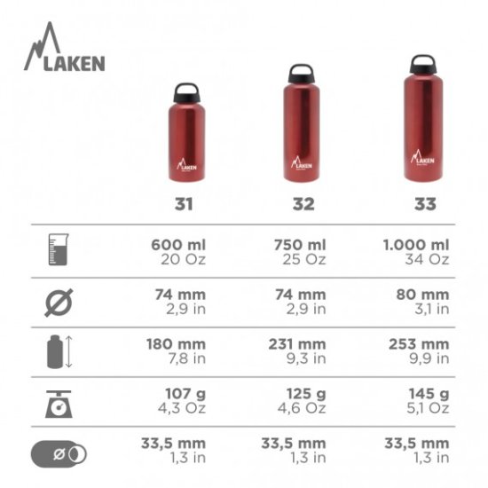 Алуминиева бутилка LAKEN Classic 0.6 л