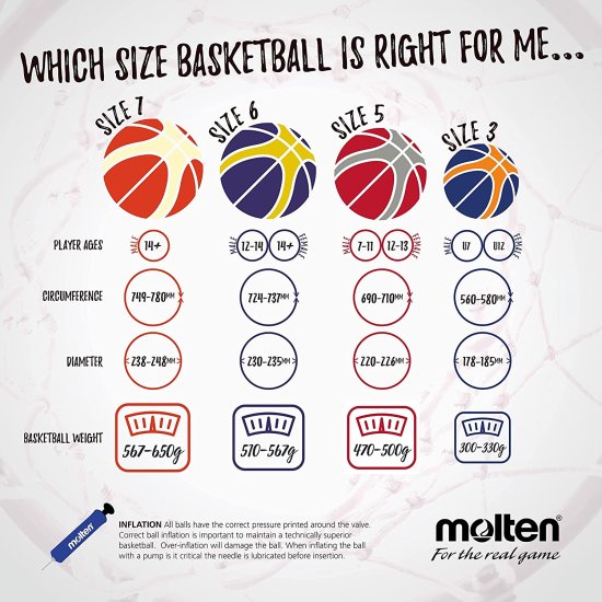 Баскетболна топка MOLTEN B6G1600