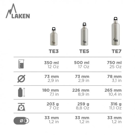 Термос-бутилка LAKEN Futura Thermo, 0.35 л