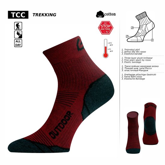 Трекинг чорапи LASTING TCC 289