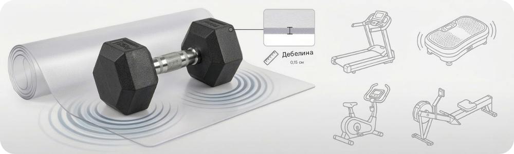 Предпазна постелка за фитнес inSPORTline Proteko Clear